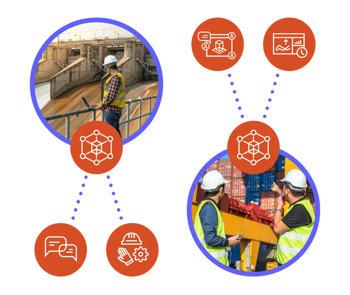 Mechanical & Electrical Coordination